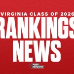 Rankings Risers for our Class of 2026