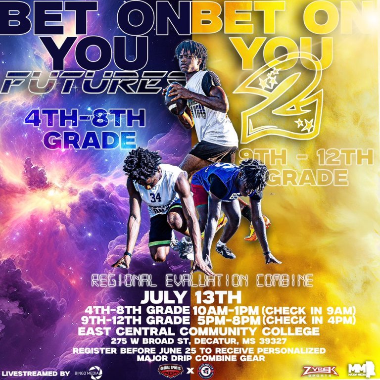 2027 Linebackers Invited to Bet On You Combine