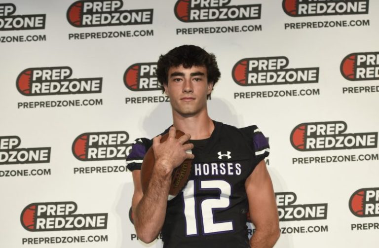 2024 Preview: Philip Simmons Iron Horses