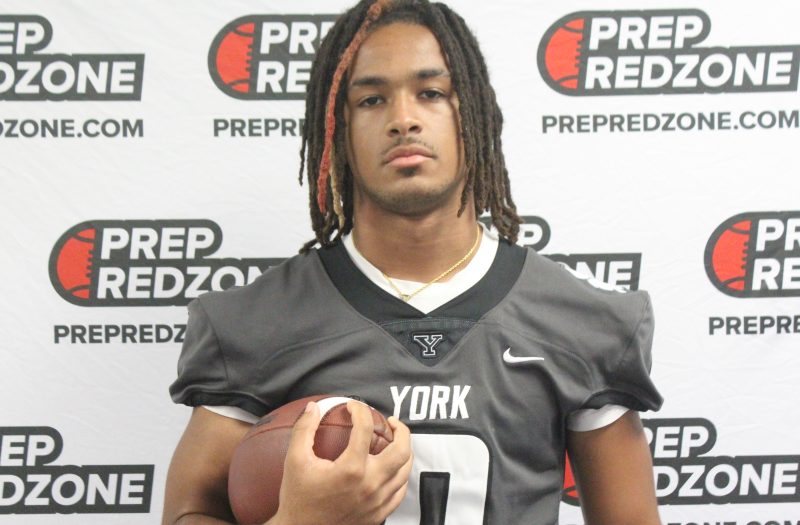 2024 Preview: York Cougars