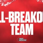 2029 Prospects Bound For Massive Sophomore Seasons
