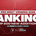 2025 Prospects New to the Top 200 (Pt. 2)