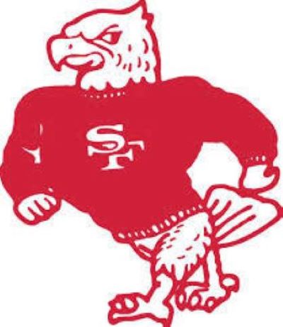 PRZNY Team Previews: St. Francis Red Raiders