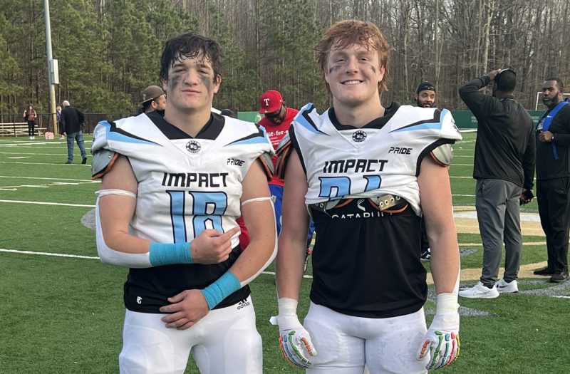 Gilmer Bobcat Prospects