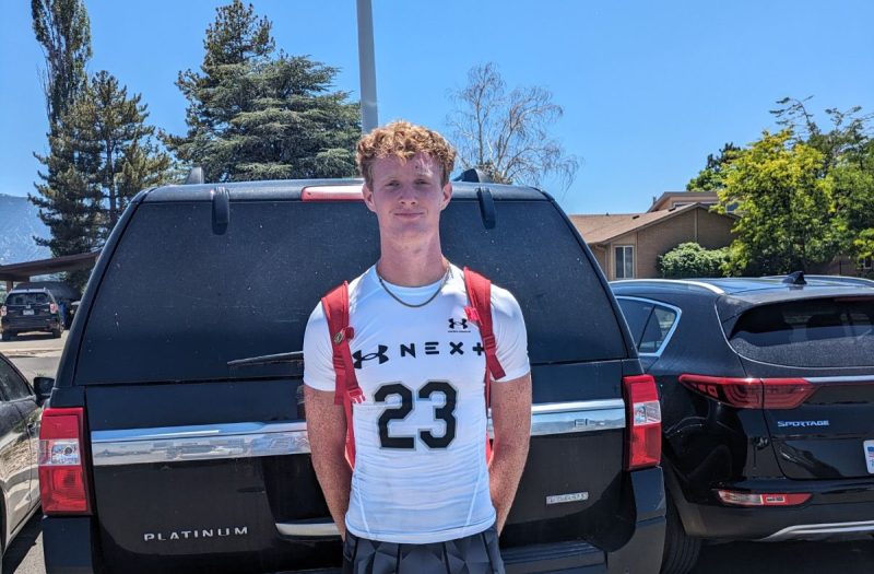 2025 Rankings Update: Top Prospect Analysis (41-45)