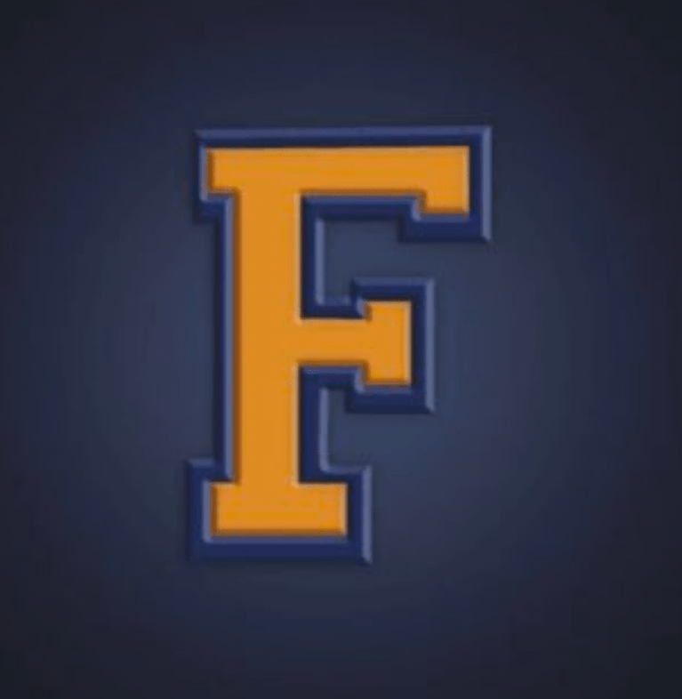 PRZMD Team Preview: Friendship Collegiate Knights