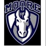 Marion C. Moore