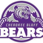 Cherokee Bluff