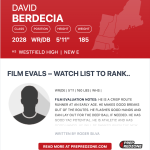 David Berdecia