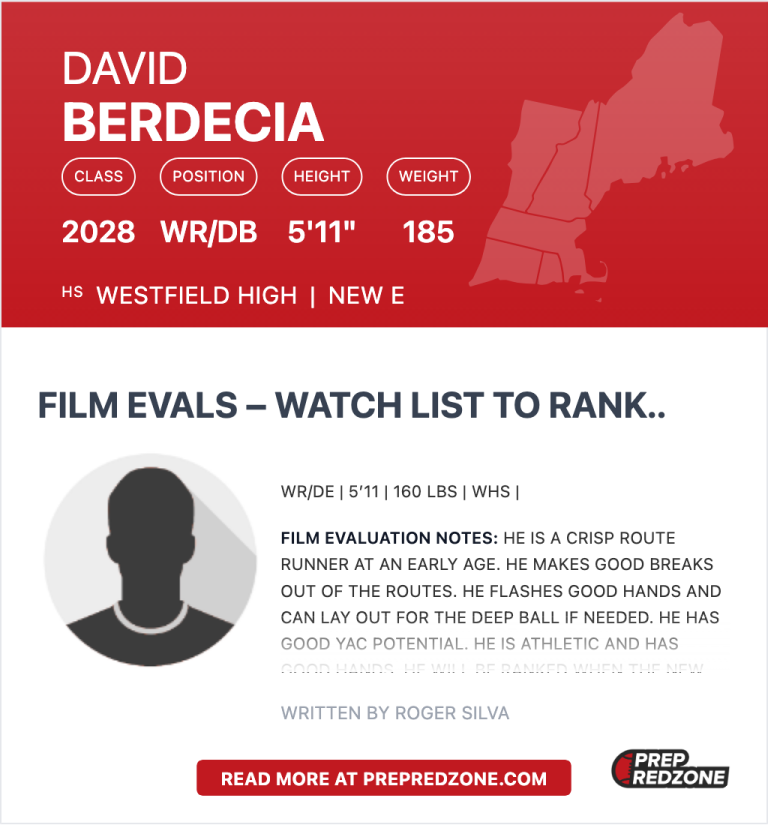 David Berdecia