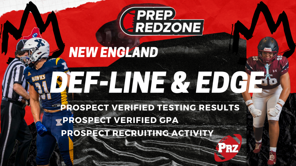 Def-Linemen &amp;#8211; Edge with Verified Testing Numbers –  Notes