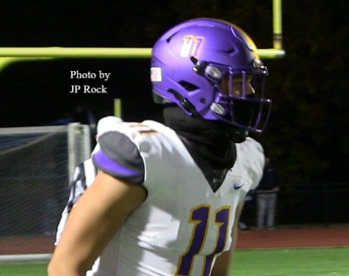 2025 Rankings: Top Risers