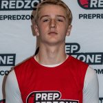 4-3A: Teams Breakout Candidate