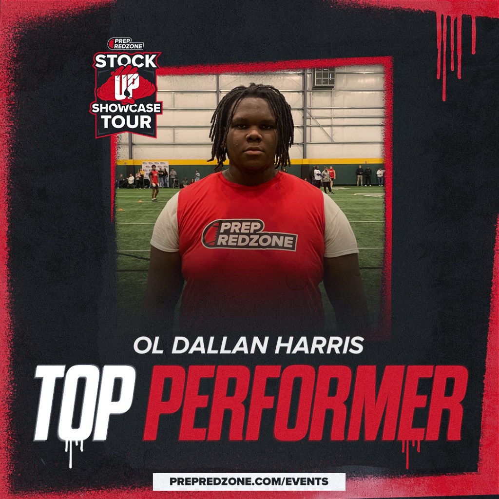 2025 PRZ-AR SHOWCASE &amp;#8211; Top Performers