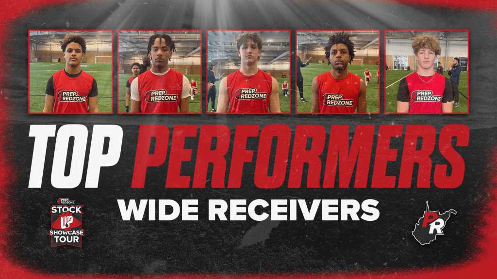 PRZWV Stock Up Showcase WR Top Performers
