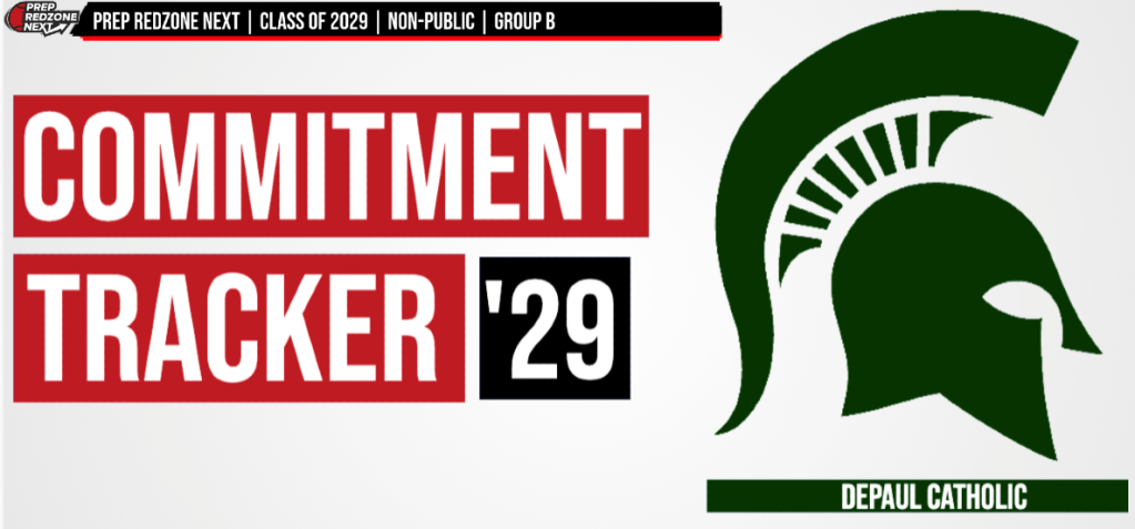 2029 (8th grade) Commitment Tracker: DePaul Catholic