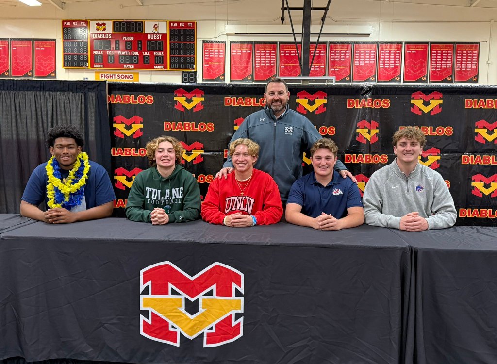 Signing Day: Orange County and San Diego Signees