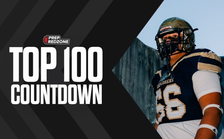 PRZPA 2027 Rankings Countdown, Prospects 80-76
