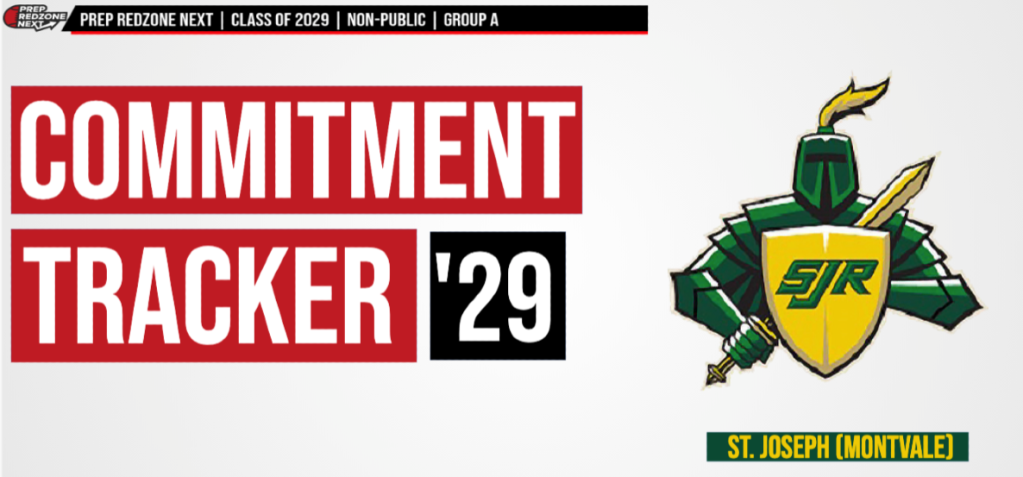 2029 (8th grade) Commitment Tracker: St. Joseph (Montvale)