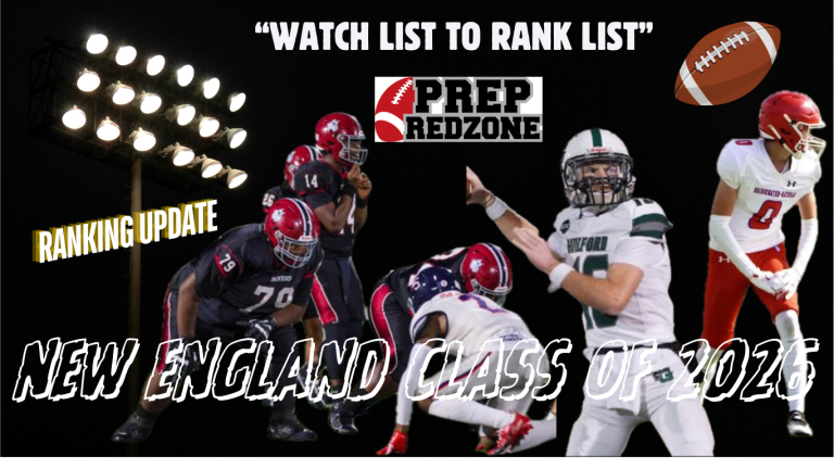 RANKING UPDATE: WATCH LIST TO RANKED LIST