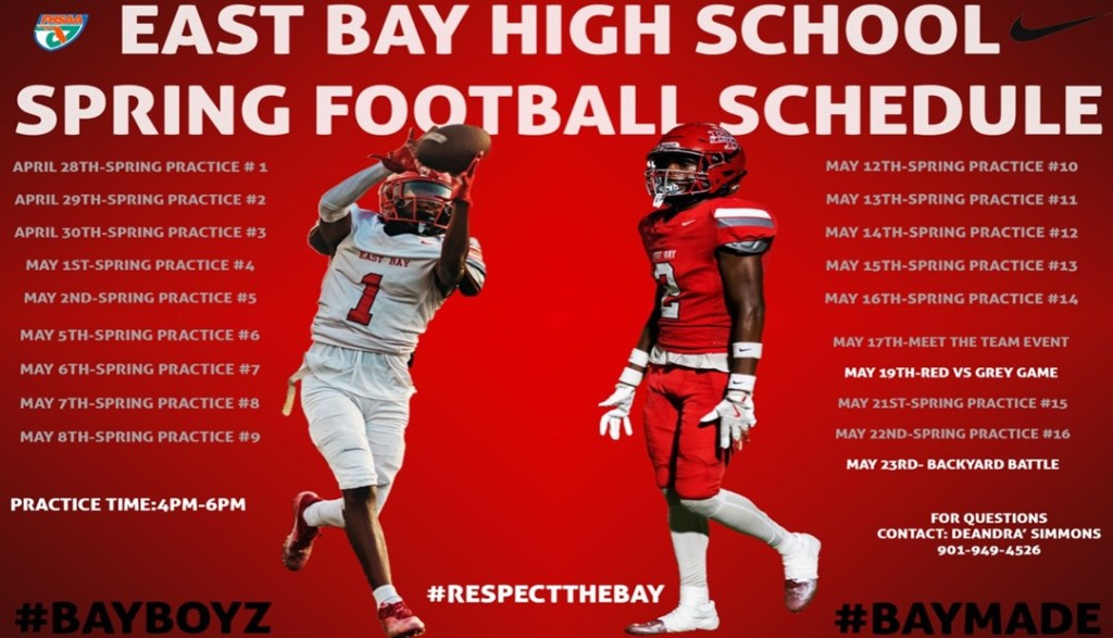 East Bay Learns From The 2024 Season
