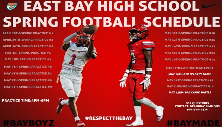 East Bay Learns From The 2024 Season