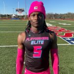 2027 Rankings Update 6.0: ATH