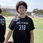 Week 2 Recap: Quarterbacks