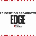 Highest Ranked Uncommitted Edge Rushers