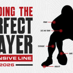 6 IL Interior OL with Developmental Upside in the Class of 28