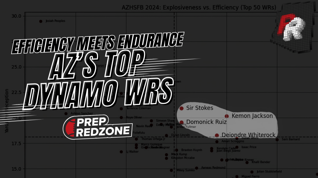 Efficiency Meets Endurance: AZ’s Top WR Dynamos