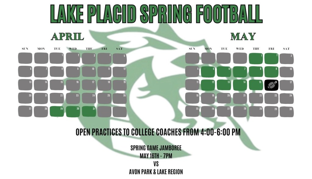 Lake Placid Remains A Work In Progress