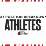 Rising Playmakers New To The 2027 Indiana Class Rankings