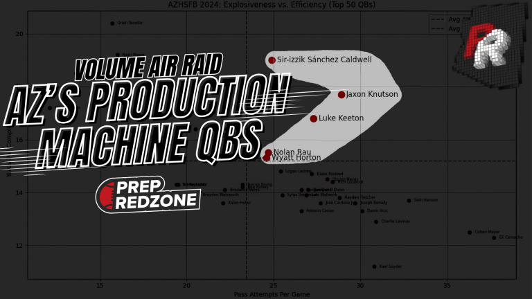 Efficiency Meets Endurance: AZ’s Production Machine QBs