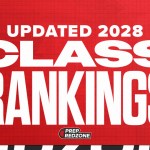 2028 Prospects Moving Up In Rankings