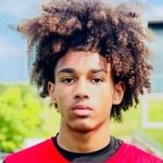 Texas 2031’s: “Next” in The Spotlight