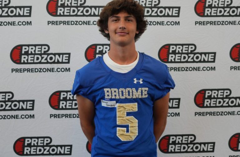 2025 Preview: Broome Centurions