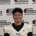 2029 Rankings: The Unveiling