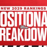 2029 ND Rankings: The Four Small Town Sleepers from Drayton