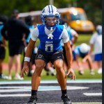 Lockdown on the Back End: Alabama’s Top 2028 Defensive Backs