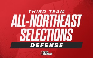 Preseason All-Northeast Team Selections, 3rd-Team Defense