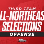 Preseason All-Northeast Team Selections, 3rd-Team Offense