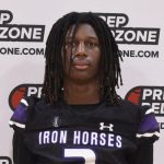 2026 Rankings: New Additions, Quarter 3