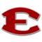 Emanuel County Institute