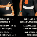 Polk Watch: Notable Week 5 Games to Watch