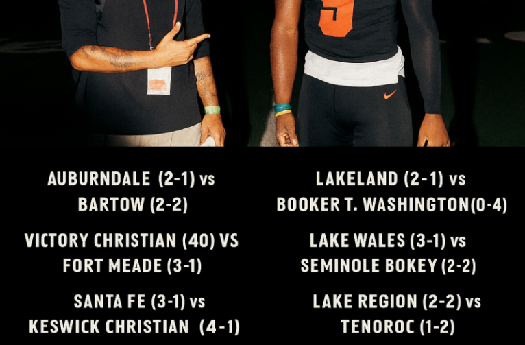 Polk Watch: Notable Week 5 Games to Watch