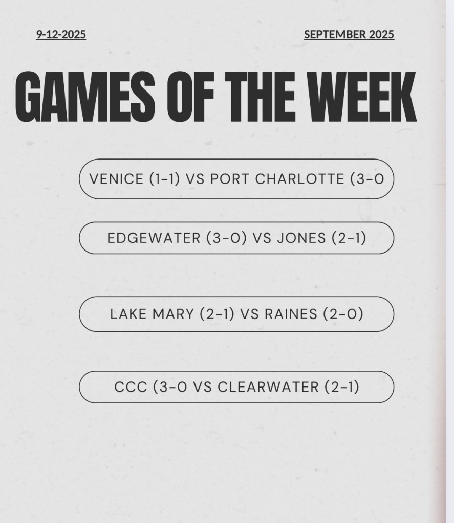 Notable Week 4 Games and Players to Watch