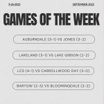 Polk Watch: Week 6 Look and Insights