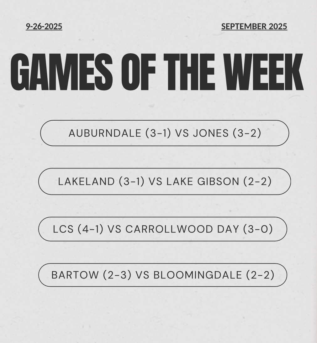 Polk Watch: Week 6 Look and Insights