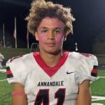 Nate’s Big Dogs of the Game: Annandale